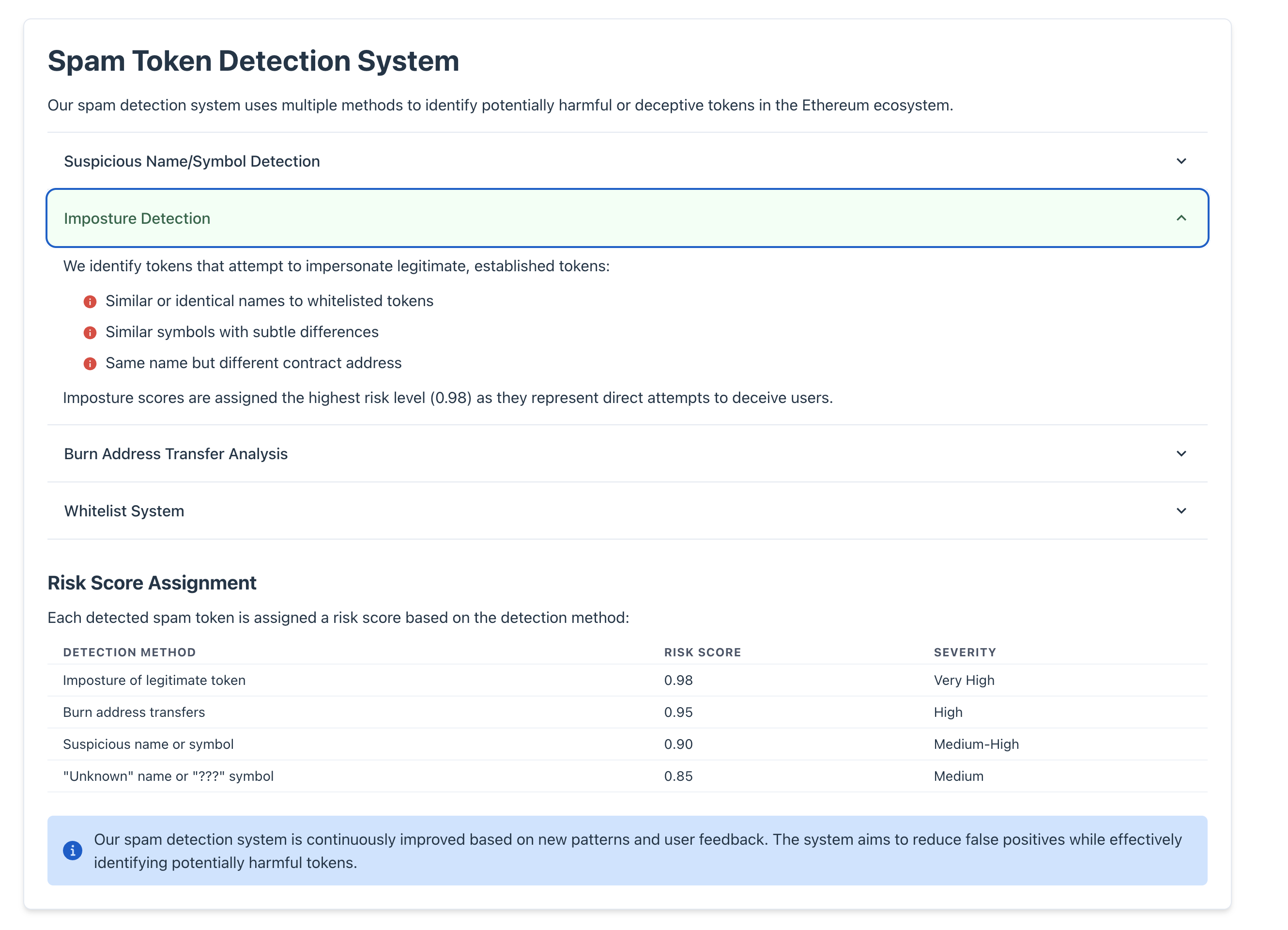 BlockGuard screenshot